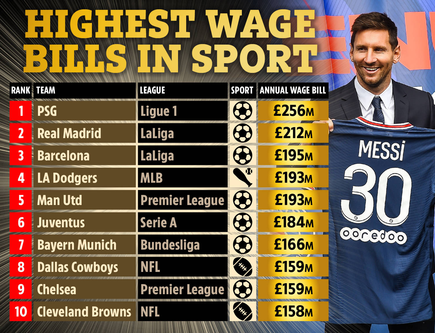 财务空间释 财务空间释